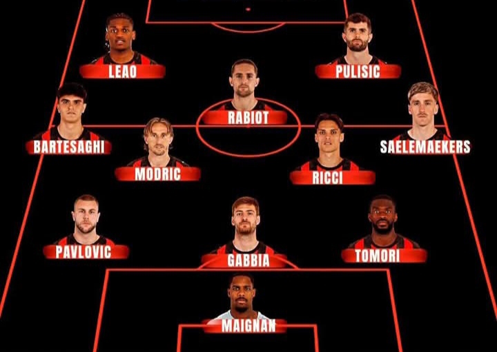 Prediksi starting XI AC Milan saat menghadapi Torino.