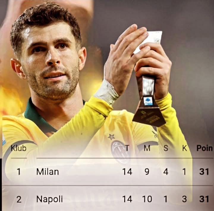 Klasemen sementara Serie A Italia, AC Milan dan Napoli berbagi poin sama.