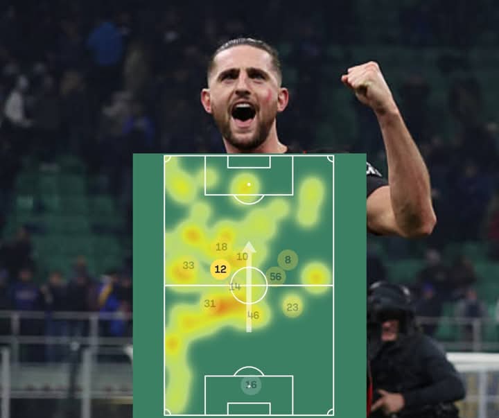 Gambaran saya jelajah pemain tengah AC Milan Adrien Rabiot.