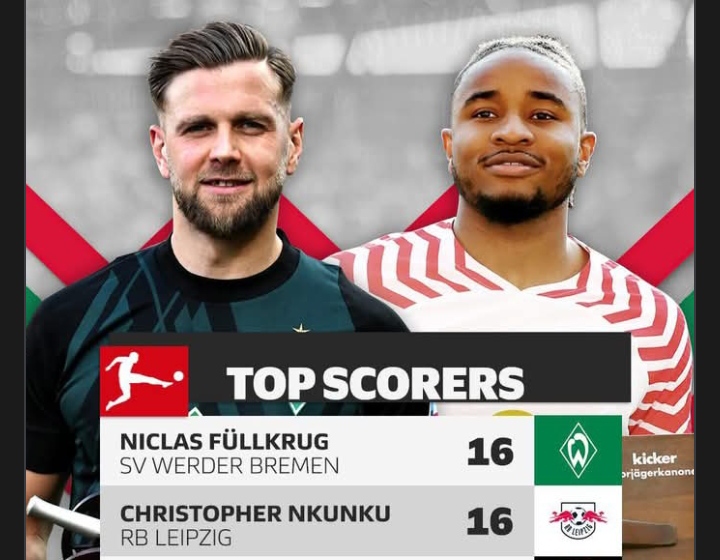Pada musim 2022-3023, Niclas Fullkrug dan Christopher Nkunku pernah menjadi topskor Bundesliga Jerman.