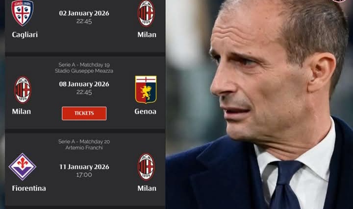 AC Milan dengan jadwal padatnya dalam laga-laga awal tahun.