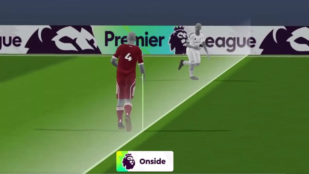 Harry Wilson berada dalam posisi onside karena dimainkan oleh Virgil van Dijk. (Gambar: Premier League)