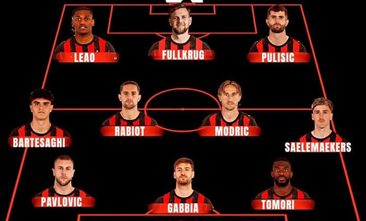 Gambaran pilihan formasi baru AC Milan, seiring dengan kehadiran Niclas Fullkrug.