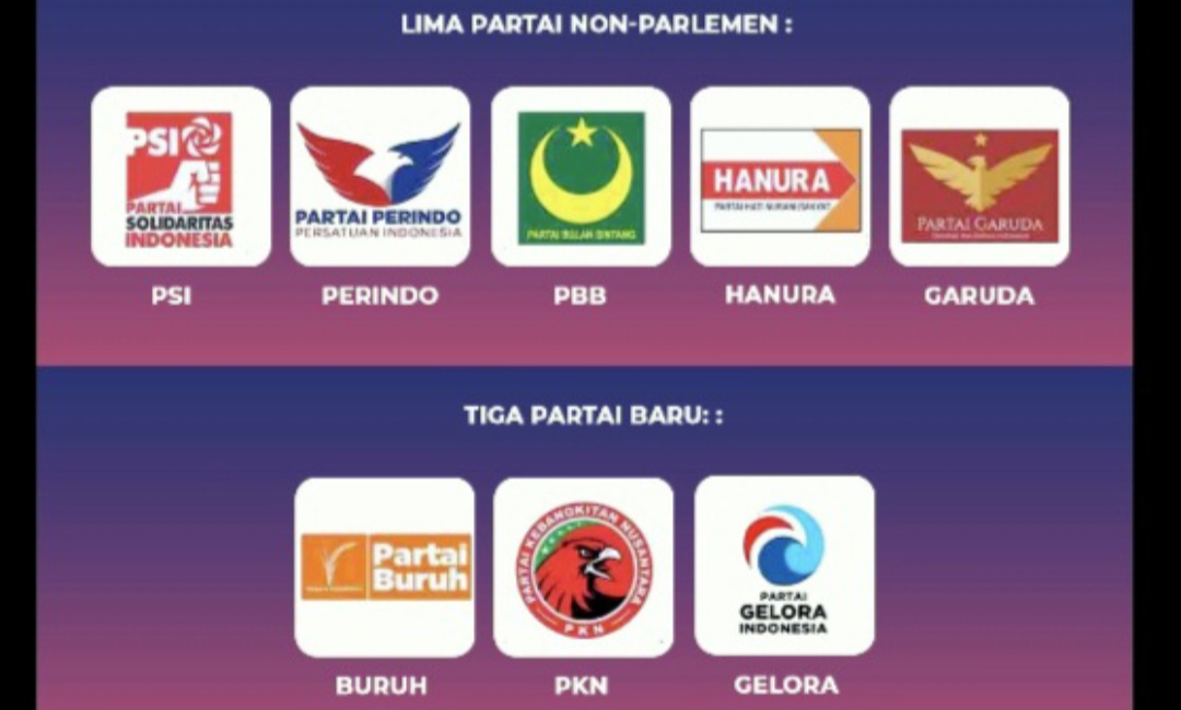 Ilustrasi parpol non parlemen