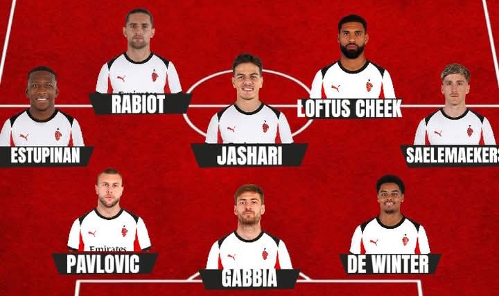 Gambaran kemungkinan formasi AC Milan untuk lini belakang dan tengah, saat laga kontra Fiorentina.