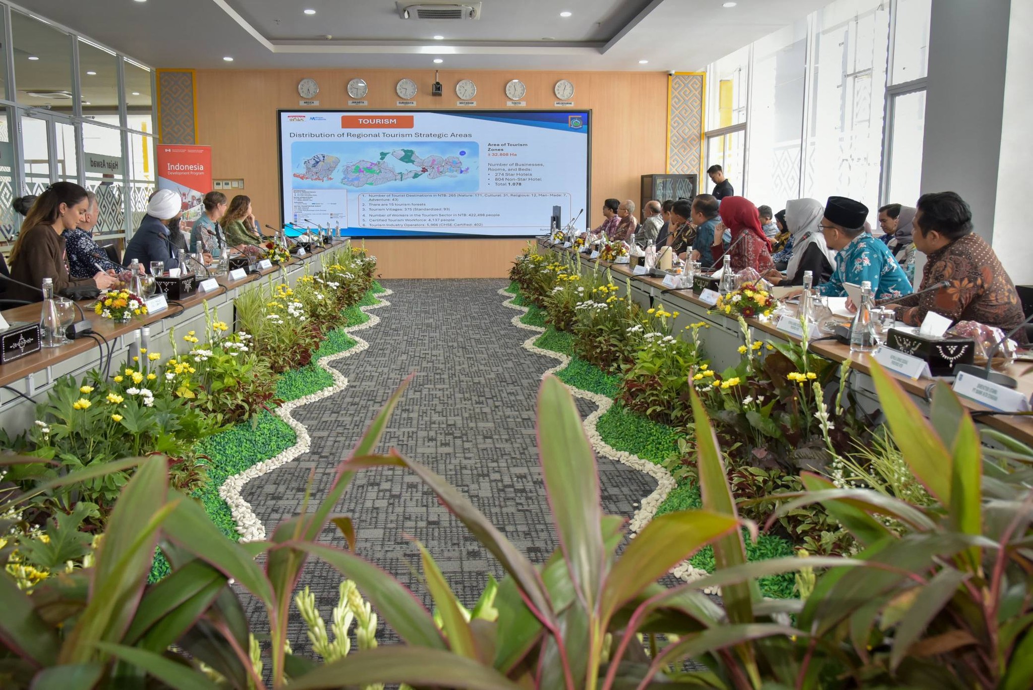 Pemerintah Provinsi Nusa Tenggara Barat (NTB) tancap gas memperluas jaringan investasi internasional.