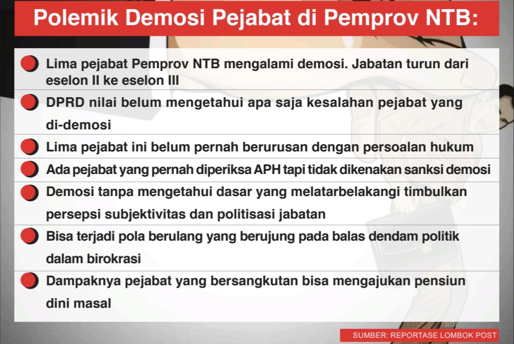 Infografis polemik demosi di Pemprov NTB