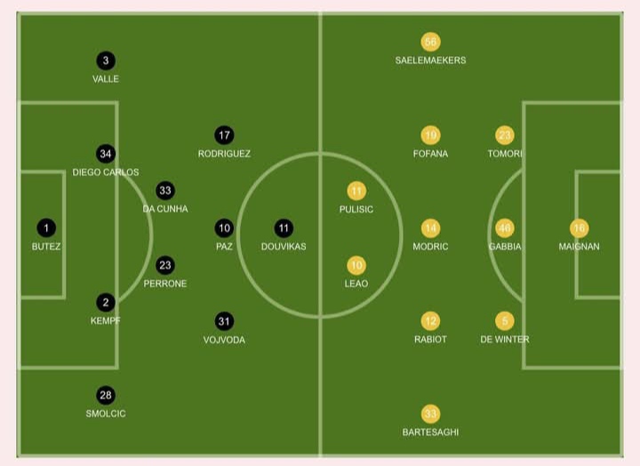 Kemungkinan formasi yang dimainkan kedua tim saat bentrok Como vs AC Milan tersaji, Jumat dini hari.