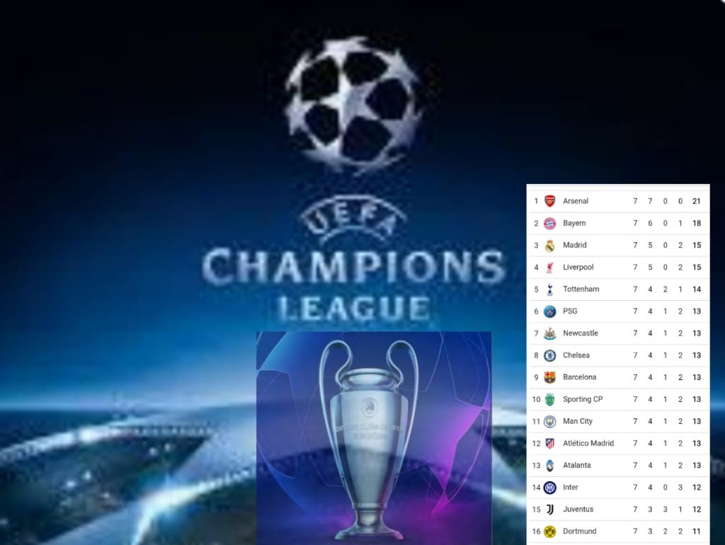 Hasil lengkap Liga Champion
