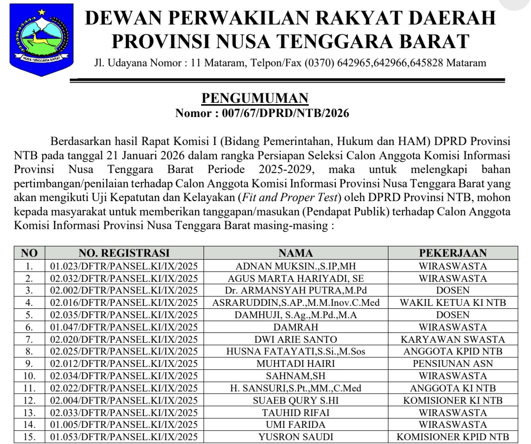 Daftar 15 nama calon komisioner KI Provinsi NTB yang mengikuti fit and proper test di Komisi I DPRD NTB.