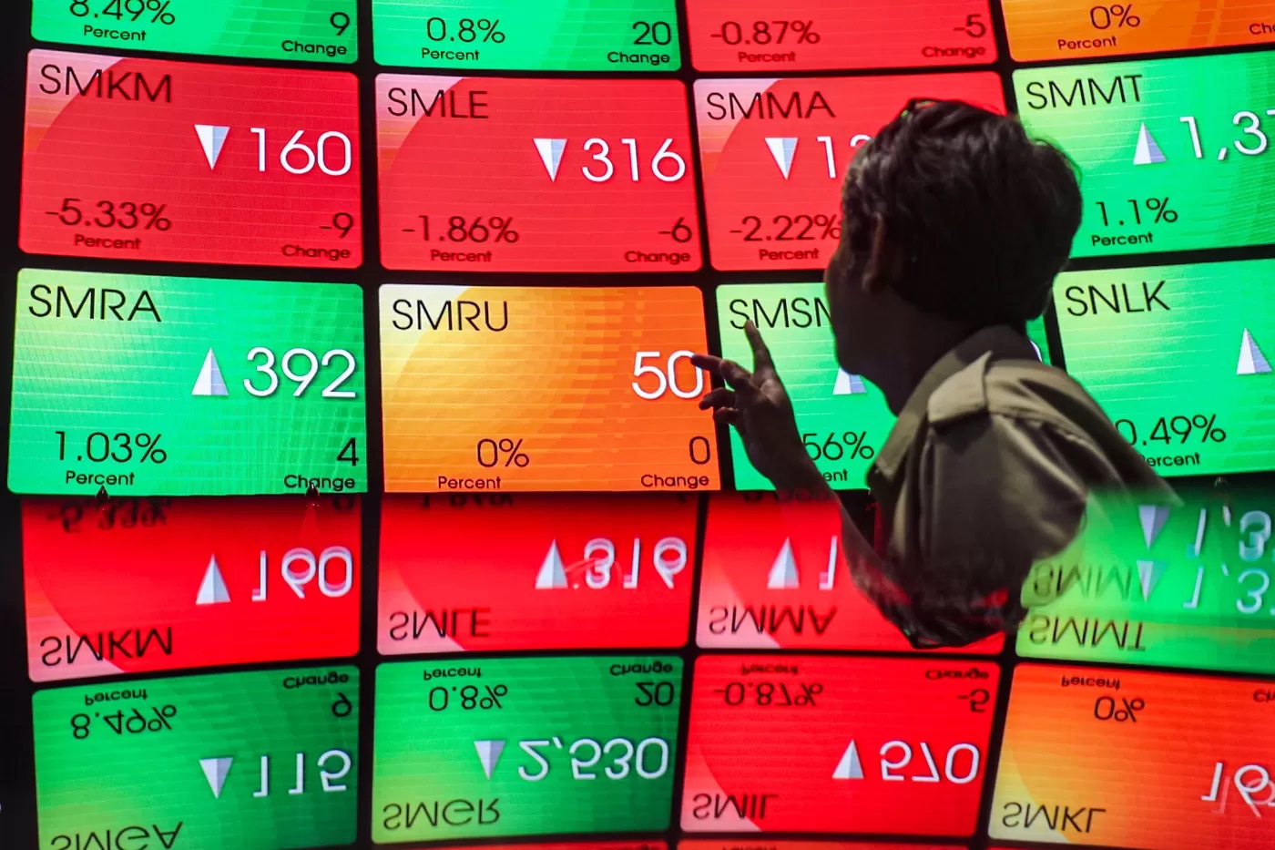 Layar digital yang menampilkan pergerakan Indeks Harga Saham Gabungan (IHSG) di Bursa Efek Indonesia (BEI), Jakarta. (Salman Toyibi/Jawa Pos)