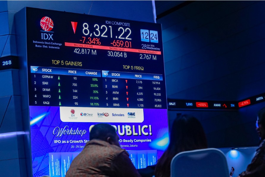 IHSG: Suasana pegerakan layar digital pergerakan Indeks Harga Saham Gabungan (IHSG) di Bursa Efek Indonesia (BEI), Jakarta, Rabu (28/1).