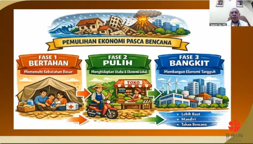 BRIN Tekankan Pemulihan Ketenagakerjaan untuk Ketahanan Ekonomi Pascabencana Sumatera
