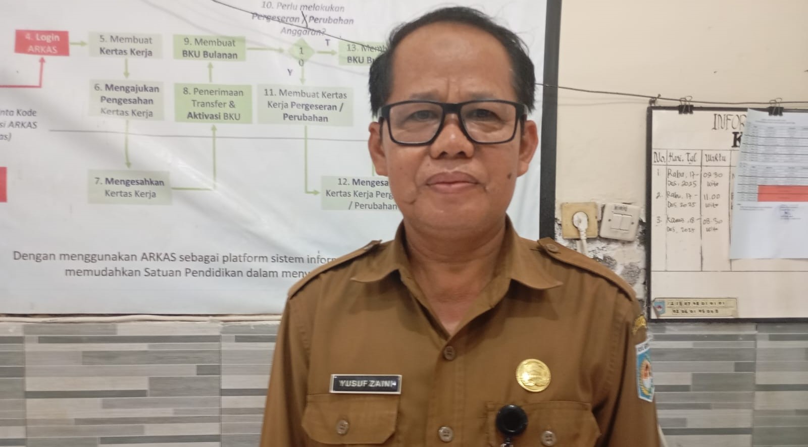 Kepala Disdik Kota Mataram Yusuf