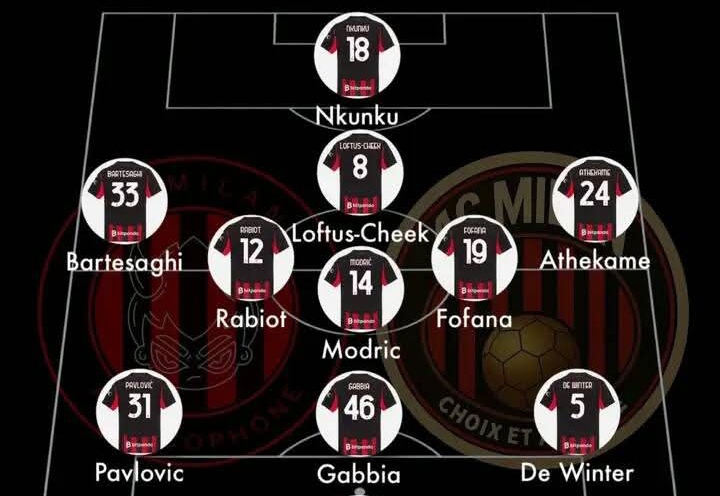 Formasi tak biasa AC Milan saat menghadapi Bologna.