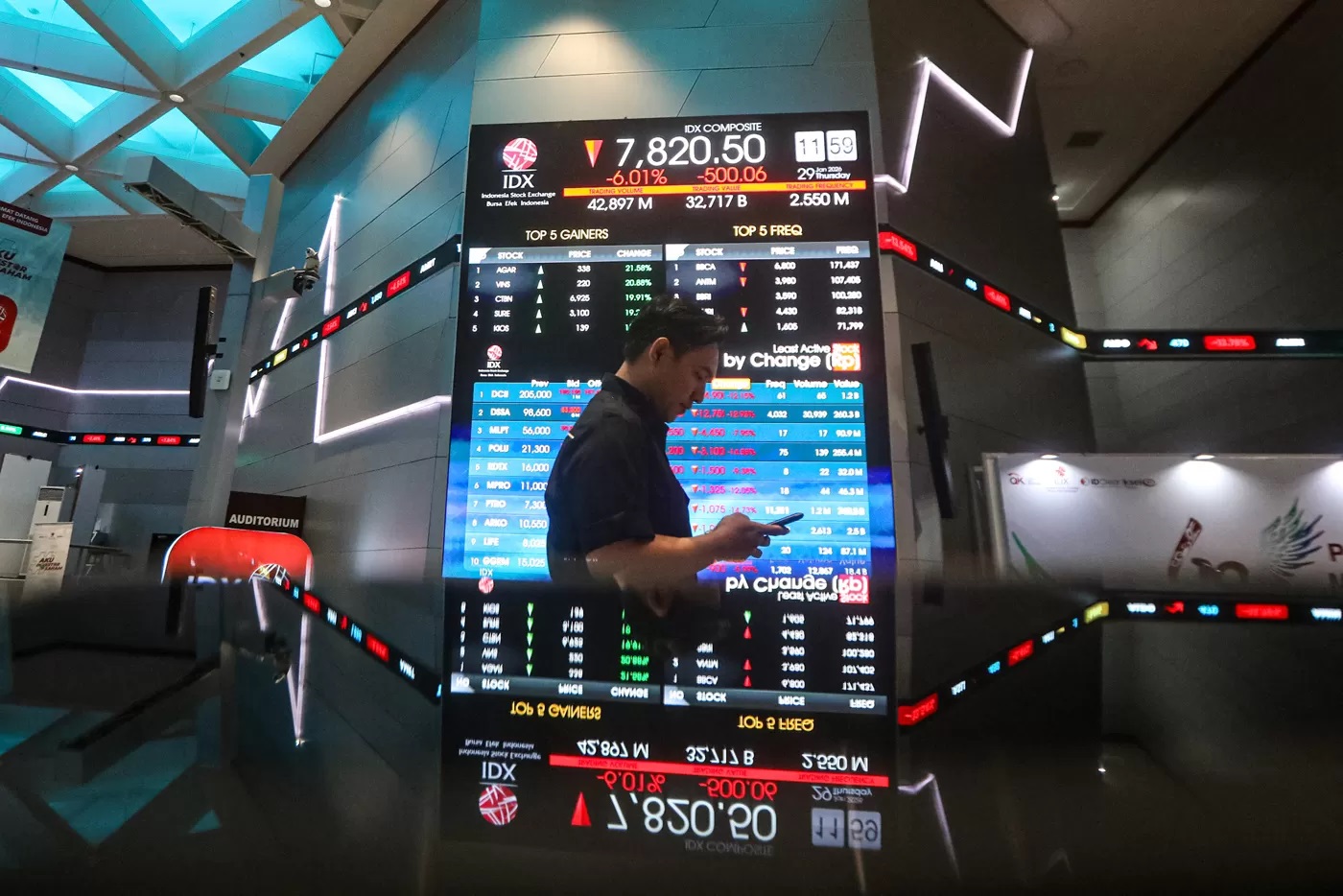 Pegawai berada di depan layar digital pergerakan Indeks Harga Saham Gabungan (IHSG) di Bursa Efek Indonesia, Jakarta, Kamis (29/1/2026). (Salman Toyibi/Jawa Pos)