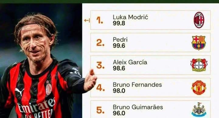 Luka Modric, gelandang AC Milan dengan catatan kerennya.
