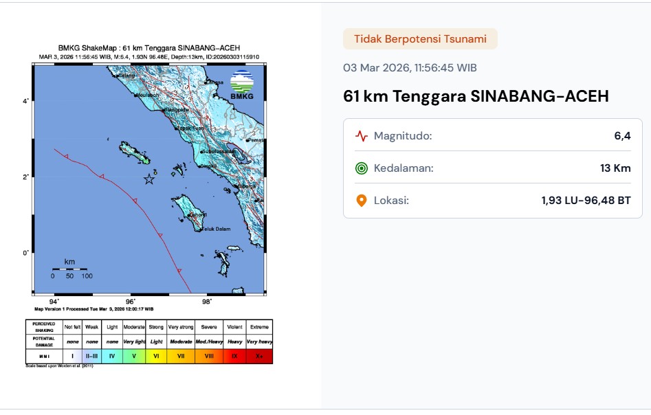 Gempa Hari Ini 
