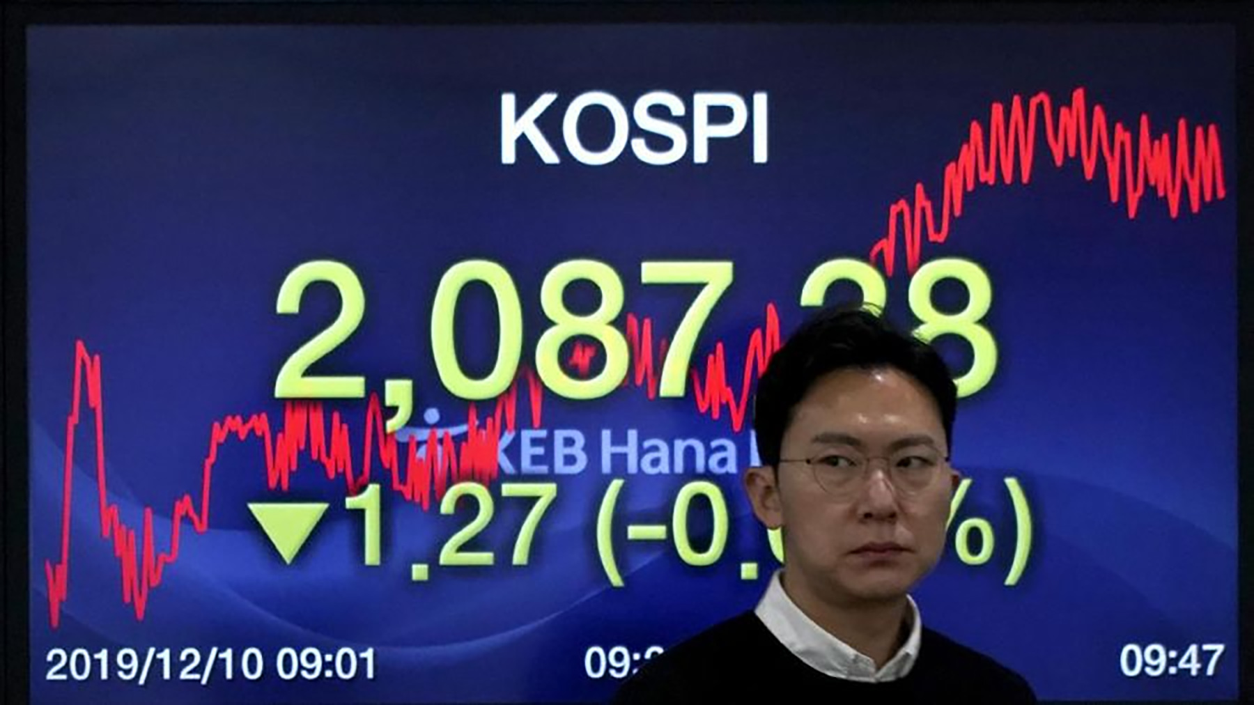 Bursa Korea (KOSPI). (AP Photo/Lee Jin-man)