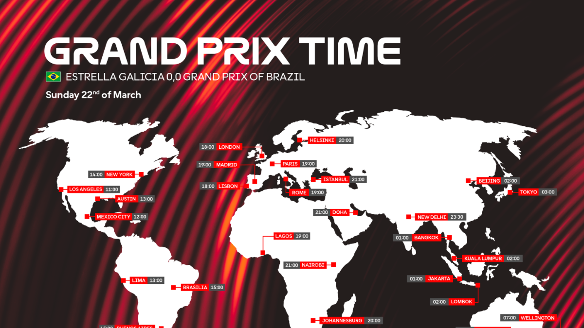 Jadwal MotoGP Brasil 2026 lengkap di Goiania. Mulai latihan, kualifikasi, Sprint hingga race dini hari. Catat waktunya!