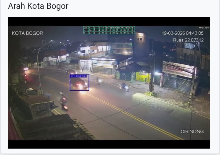 Salah satu pantauan CCTV di Kota Bogor yang bisa dicek real-time oleh pemudik.