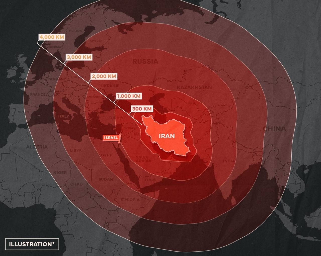Selama ini dunia tahu Iran punya rudal terjauh yang mampu menjelajah 2.000 km, tapi ternyata mampu menembus 4000 km lebih. 