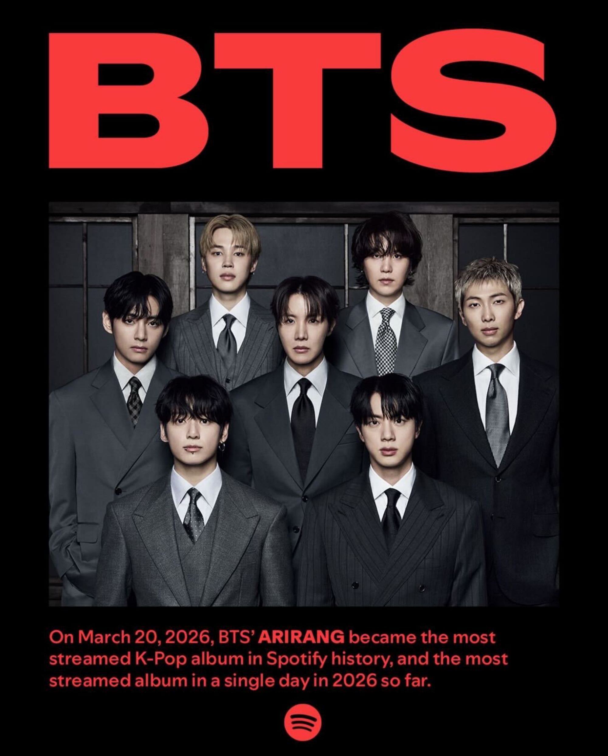 BTS pecahkan rekor streaming dengan album ARIRANG.