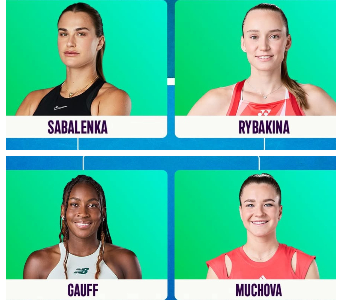 Prediksi semifinal Miami Open: Coco Gauff vs Karolina Muchova dan Aryna Sabalenka vs Elena Rybakina. Duel panas penentu tiket final.
