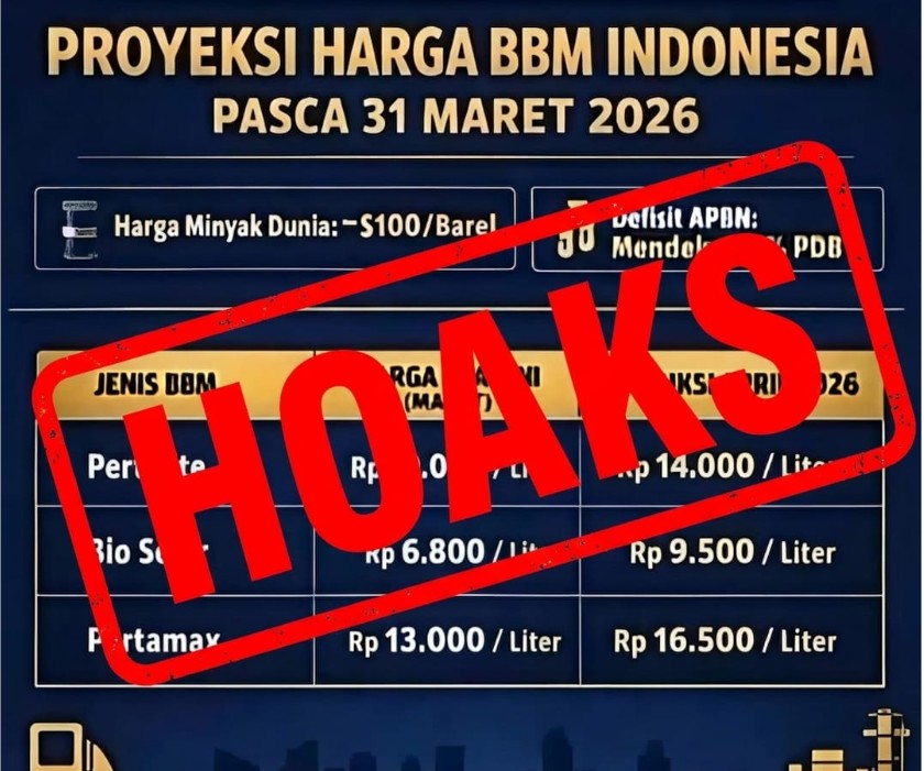 Hoaks Kenaikan BBM