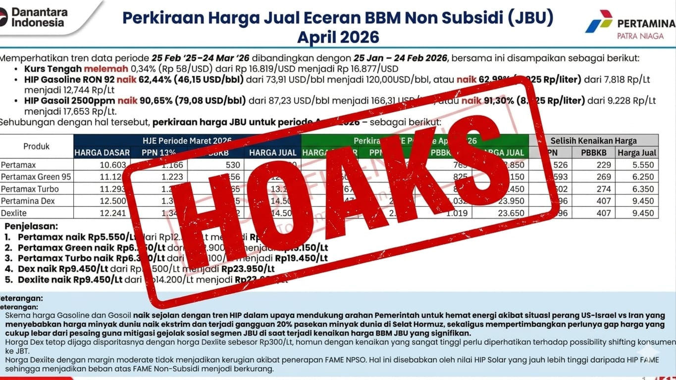 Hoaks Kenaikan BBM
