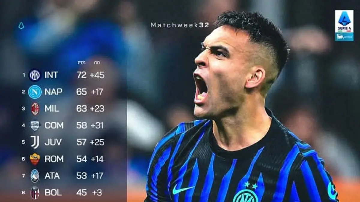Klasemen sementara Serie A, AC Milan terpental ke posisi 3 setelah kalah dari Napoli, sedangkan Inter Milan mantap di puncak. (Istimewa) 