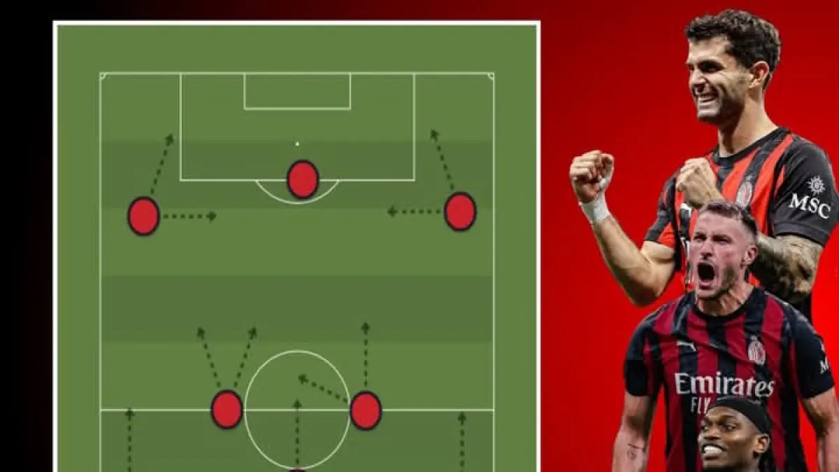 Pilihan formasi 3 striker yang banyak disarankan, namun sangat jarang digunakan pelatih AC Milan Massimiliano Allegri. (Istimewa) 