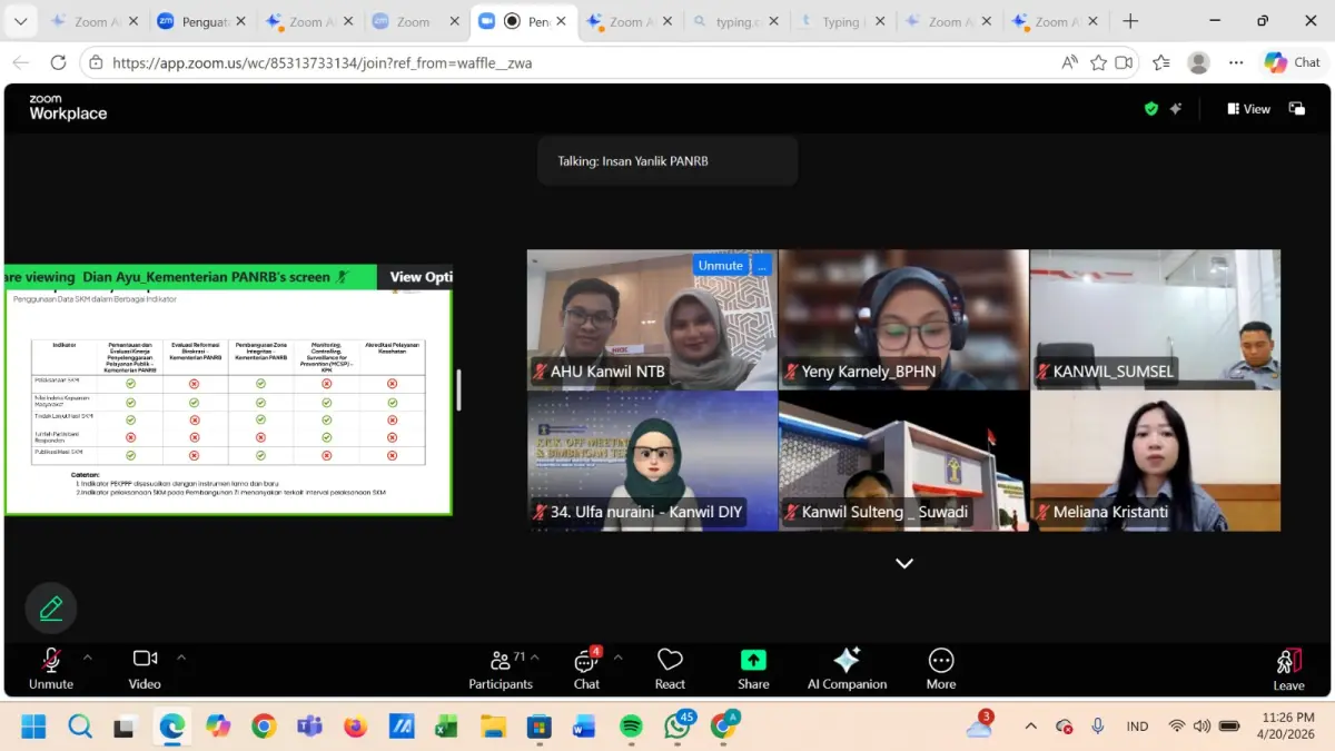 Kanwil Kemenkum NTB mengikuti rakor penguatan pelayanan publik secara daring, membahas digitalisasi SKM dan FKP bersama Kementerian PANRB.