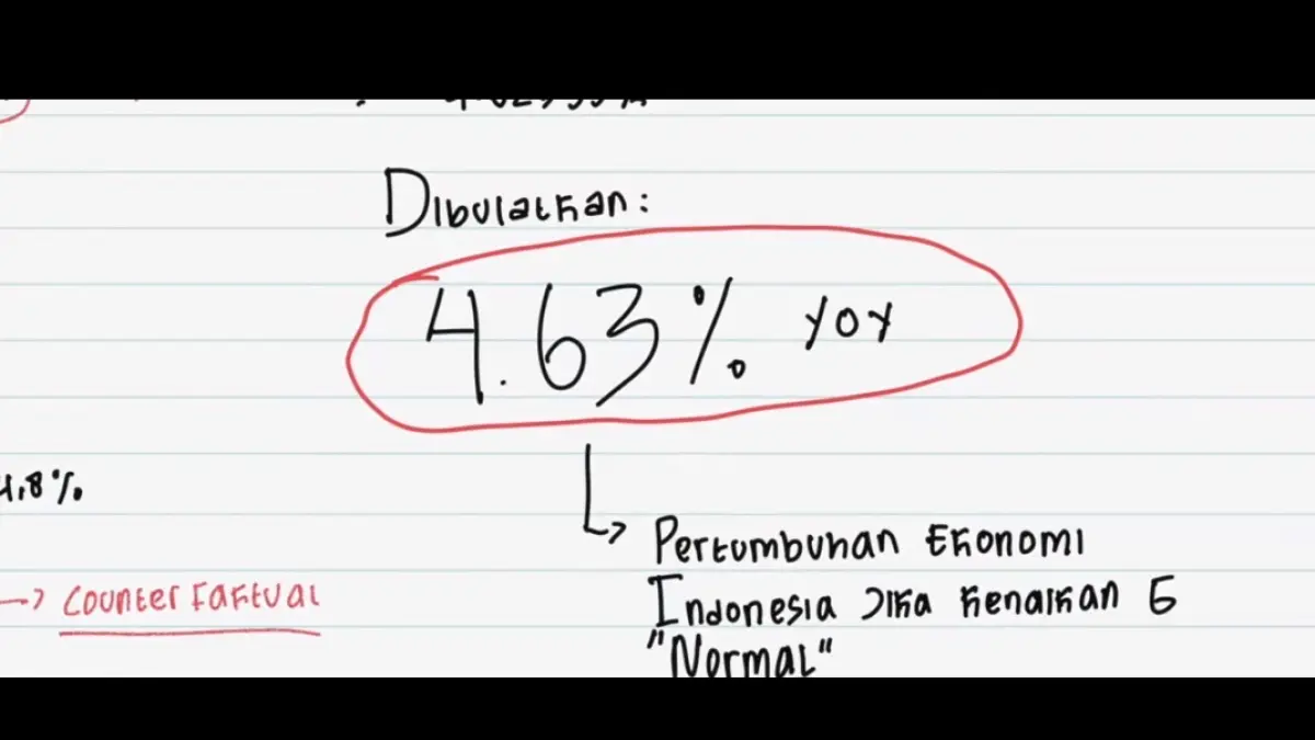 Tangkap layar hitungan Ferry Irwandi di kanal youtubenya untuk pertumbuhan ekonomi Indonesia kuartal I