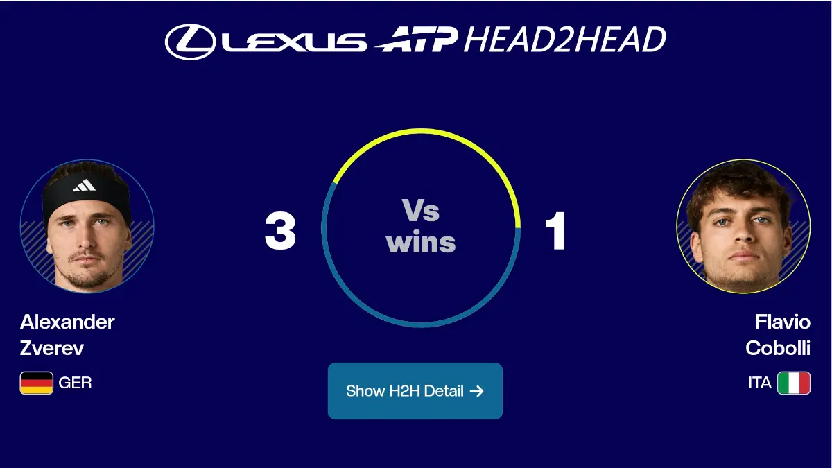 Alexander Zverev dan Flavio Cobolli berebut gelar Grand Slam pertama di final Roland Garros 2026. Duel penuh sejarah di Paris. (atptour.com)
