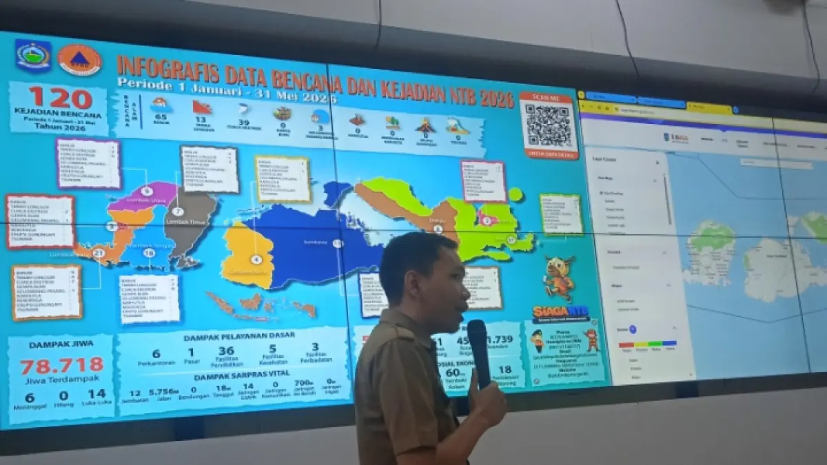 ANALISA DATA: Infografis data bencana dan kejadian NTB 2026 di BPBD NTB. (Wahyu/Lombok Post) 