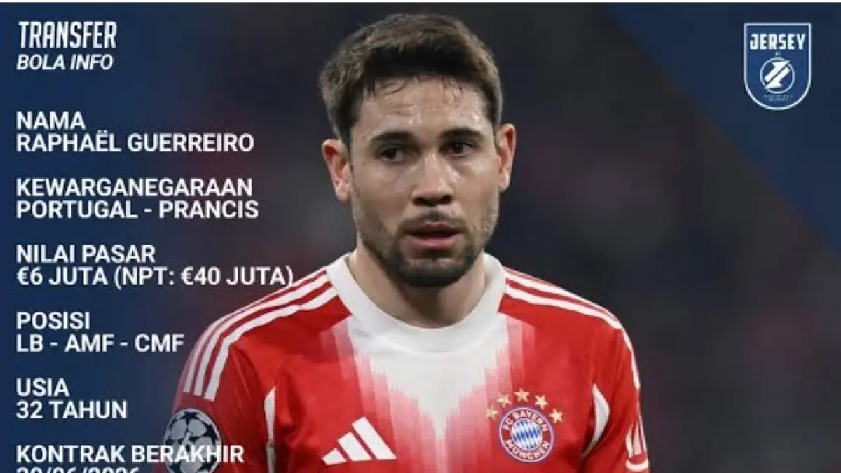 BEBAS TRANSFER: Rafael Guerreiro, pemain yang diisukan akan diboyong AC Milan. (Istimewa) 