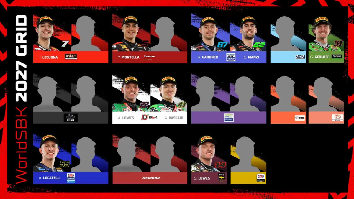 Bursa transfer WorldSBK 2027 mulai memanas. Nicolo Bulega dikaitkan ke MotoGP, sementara Ducati, BMW, dan Yamaha bergerak. (worldsbk.com)