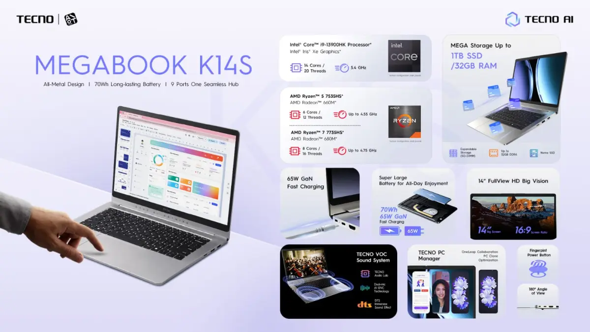 TECNO Perkenalkan MEGABOOK K14S, Menggabungkan Performa Performa Handal dan Mobilitas untuk Produktivitas: Modern Laptop produktivitas modern dengan desain premium, konektivitas lengkap 9 port, dan fleksibilitas tinggi untuk mendukung gaya kerja yang dinamis.
