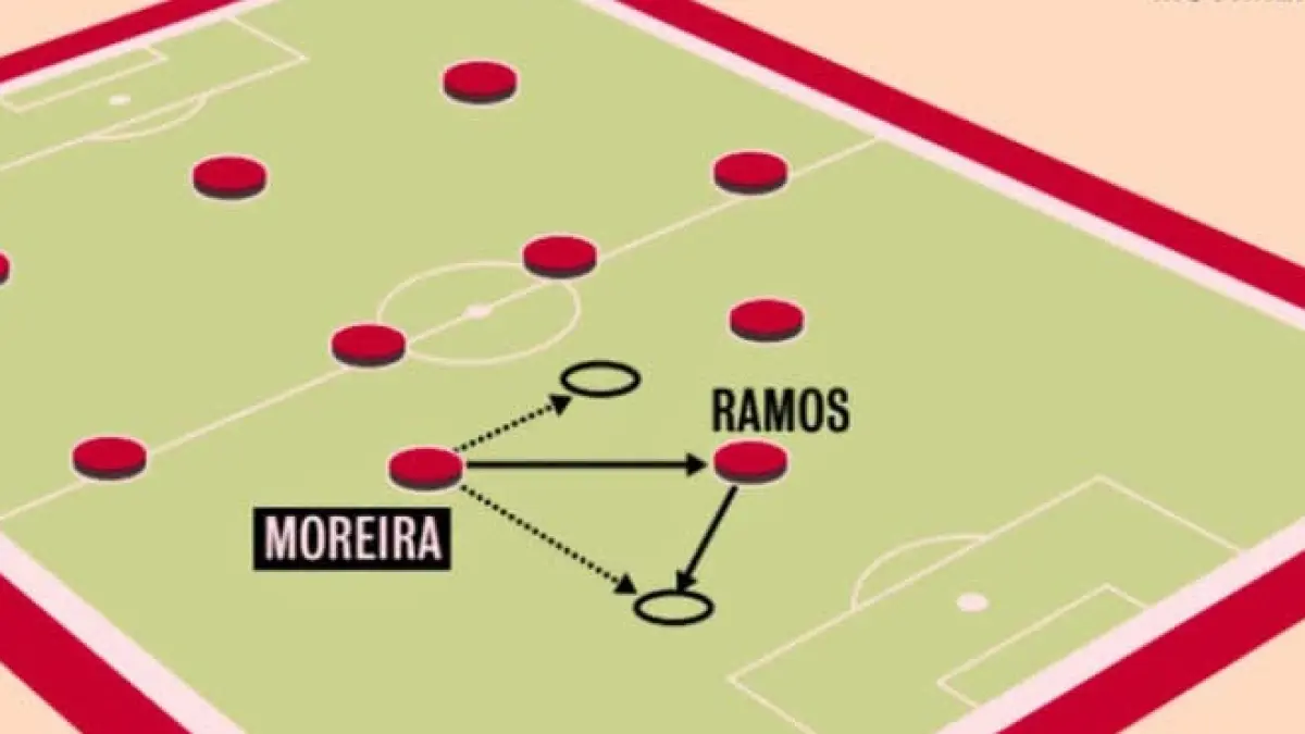 PEMAIN AC MILAN: Salah satu sisi yang bisa jadi tempat beroperasi Diego Moreira. (Istimewa) 