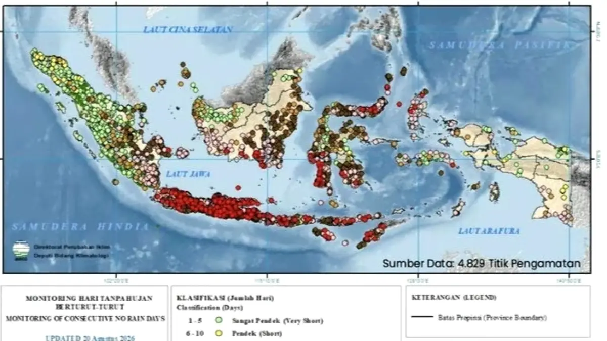 BMKG Prediksi Kemarau Panjang, Keluarkan Peringatan Dini Kekeringan Meteorologis.