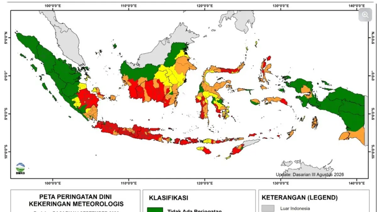 Badan Meteorologi, Klimatologi, dan Geofisika (BMKG) merilis pembaruan peringatan dini kekeringan meteorologis untuk periode Dasarian I September 2026.