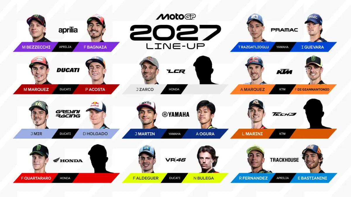 Line-up MotoGP 2027 mulai lengkap. Marc Marquez, Pedro Acosta, Jorge Martin, Bagnaia hingga Toprak Razgatlioglu sudah punya tim untuk musim depan. (motogp.com)