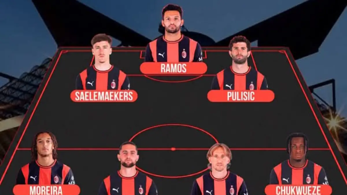 SKUAD TERBAIK: Lini tengah dan depan AC Milan yang kemungkinan diturunkan menghadapi Lecce. (Istimewa)
