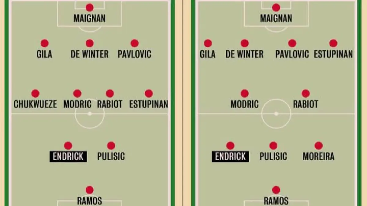 BURUAN: Kemungkinan formasi AC Milan jika Endrick bergabung. (Ist/LombokPost)