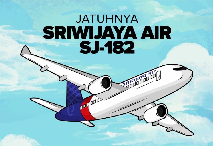 Ilustrasi (dok. Jawa Pos)