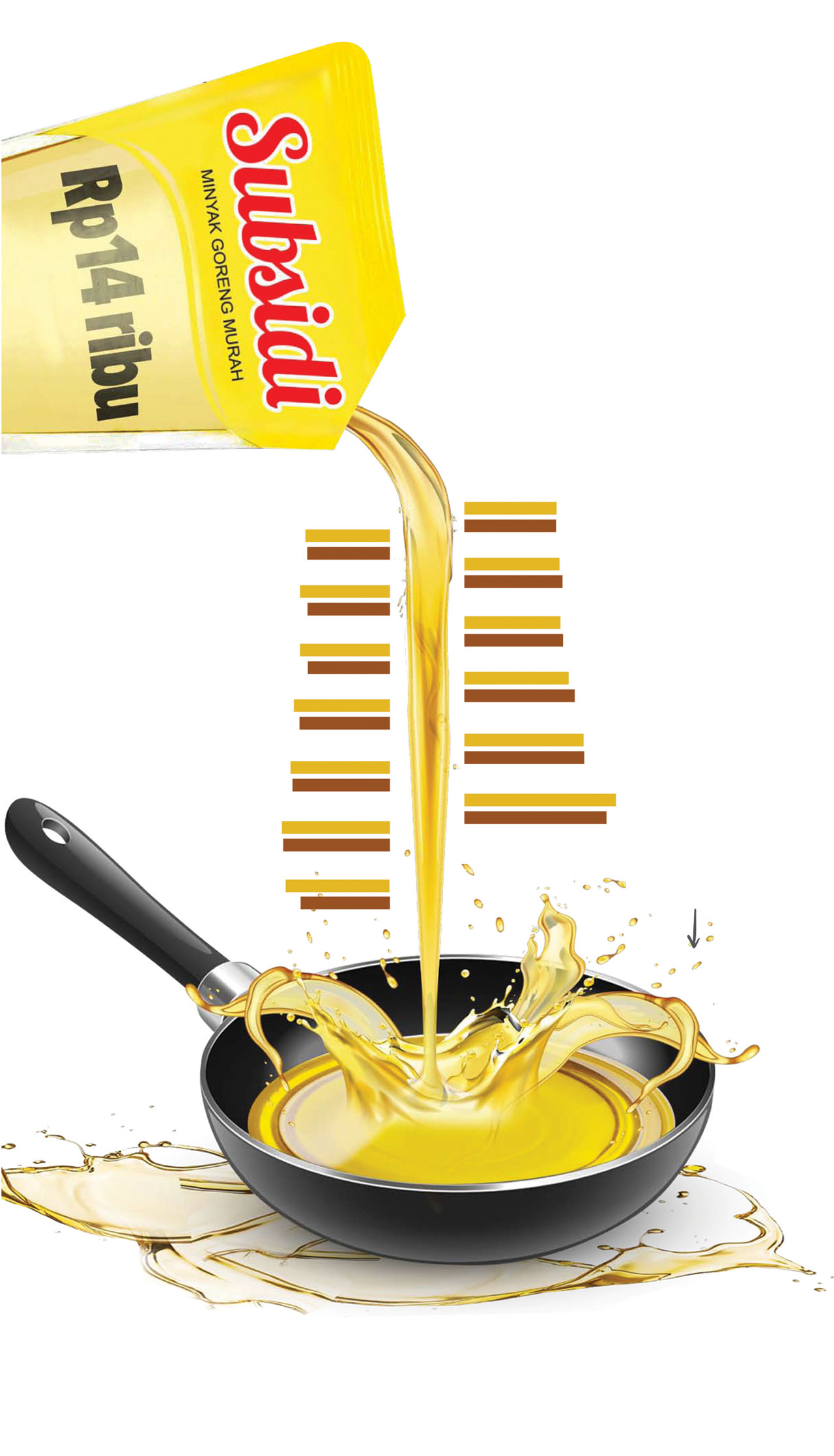 Ilustrasi minyak goreng subsidi