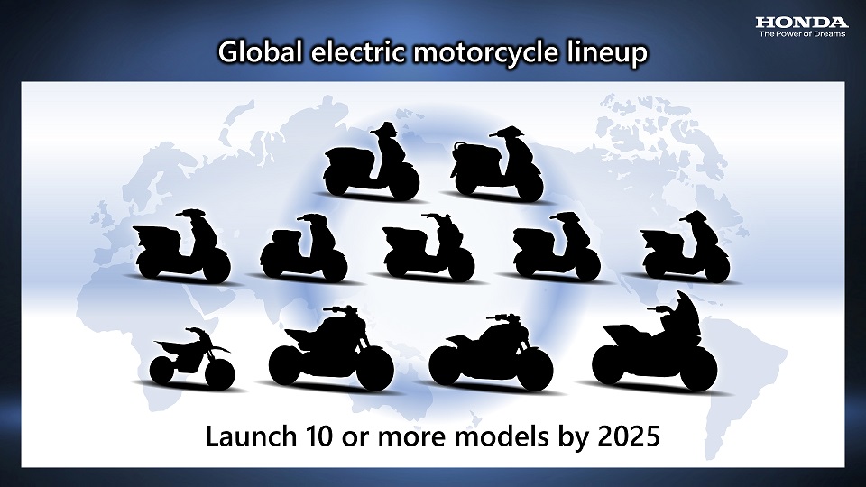 Roadmap : Sepeda motor Listrik Honda. (Honda for Lombok Post)