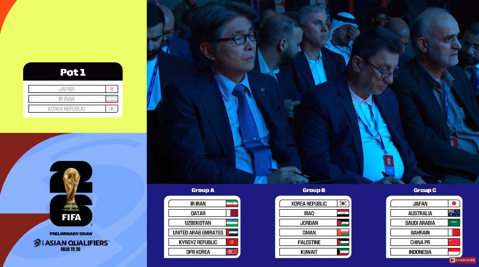 Hasil Drawing Kualifikasi Piala Dunia 2026 Zona Asia menempatkan Timnas Indonesia di Grup Negara bersama negara-negara langganan Piala Dunia.
