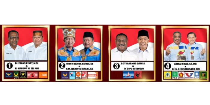 Calon Wali Kota dan Wakil Wali Kota Jayapura pada Pilkada 2024.